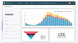 Whisbi : Reporting screenshot