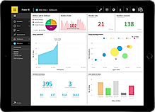 WideIdeas integration with powerbi