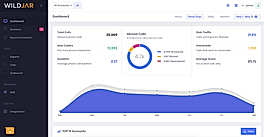 Dashboard screenshot