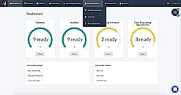 Wired Relations Privacy Software Dashboards