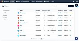 Wired Relations Privacy Software Systems