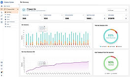 Bot Summary screenshot