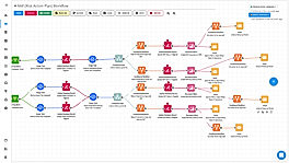 Workflows screenshot