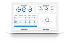 Workio : Dashboard screenshot