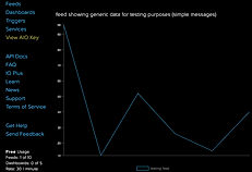 WoTT : Manage Credential screenshot