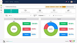 Measure Net Promoter Score