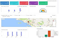 Dashboard screenshot