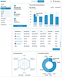 Stakeholder (All Holdings)