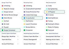 Custom Status Workflow