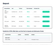 Payment Method