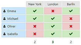Opinion polls