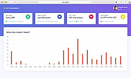 yatta! analytics screenshot