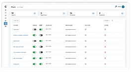 YetiCloud screenshot