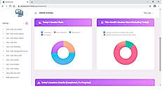 ZeClassroom screenshot