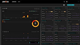 Smart View Dashboard