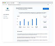 Zensurvey screenshot