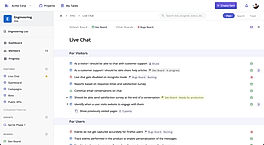 Zepel - The online project management tool for software teams
