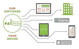 Zerion Software White Label Screenshot