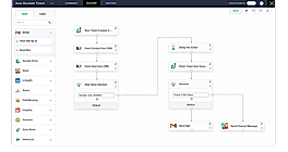 Zoho Flow screenshot