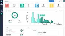 Zoho Flow screenshot