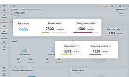Zoho MarketingHub screenshot