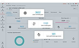 Zoho MarketingHub screenshot