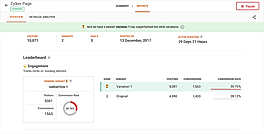 Zoho PageSense screenshot
