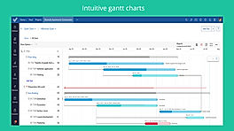 Gantt Chart