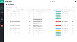 Zoho sign in person sign manage