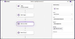 Webinar   Upselling to Customers