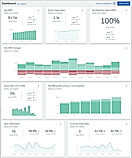 On-demand provisioning of Analytics