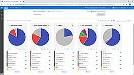 ZyLAB ONE screenshot
