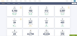 Dashboard screenshot