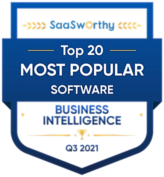 Most Popular Software