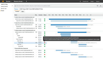 New Relic APM vs AWS X Ray Comparison SaaSworthy