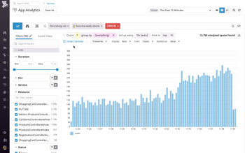 Datadog APM vs Sensu Comparison SaaSworthy