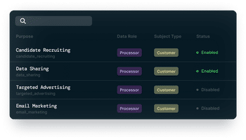 OneTrust Alternative  Compare Onetrust vs. Ketch for privacy management  software