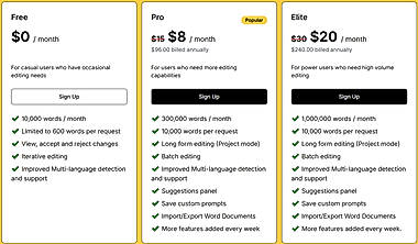 EditGPT pricing and feature comparison overview