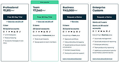 Planable Vs Hootsuite Comparison: Ultimate Social Media Showdown