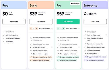 Planable Vs Hootsuite Comparison: Ultimate Social Media Showdown