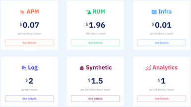 Atatus Pricing Reviews and Features March 2024 SaaSworthy