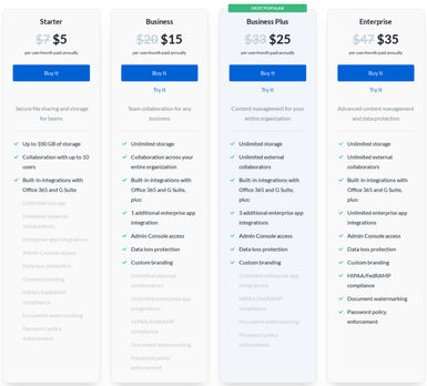 Box Plans & Pricing From $5 Per User/Month