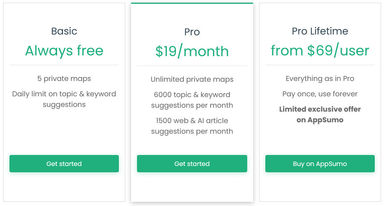 ProPay 2023 Pricing, Features, Reviews & Alternatives