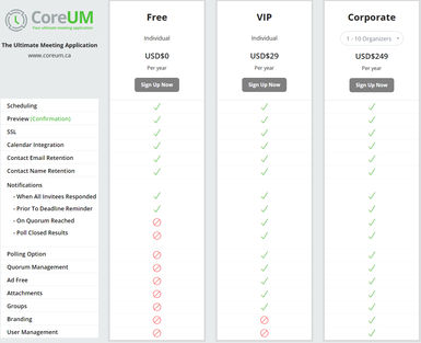 Coreum Projects