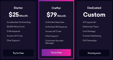 Craftly.AI Pricing: Cost and Pricing plans