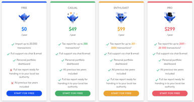 13 Myths About coinpanion review
