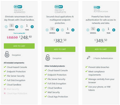 ESET Endpoint Encryption Pricing: Cost and Pricing plans
