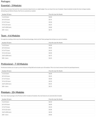 Surveys - iOps360