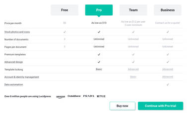 Lucidpress Pricing: Cost and Pricing plans