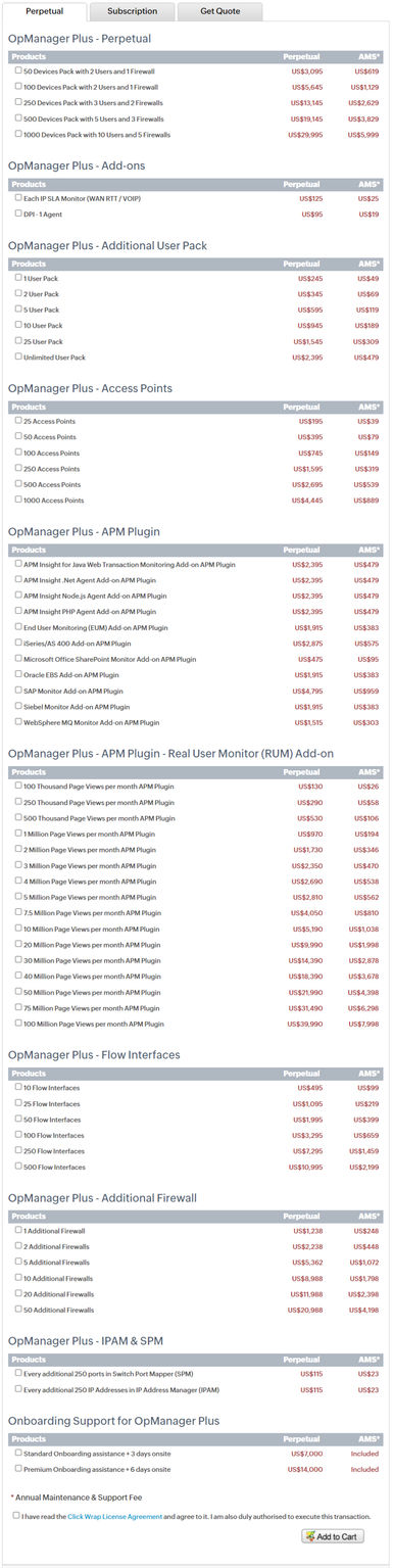 ManageEngine OpManager Plus Pricing Cost and Pricing plans